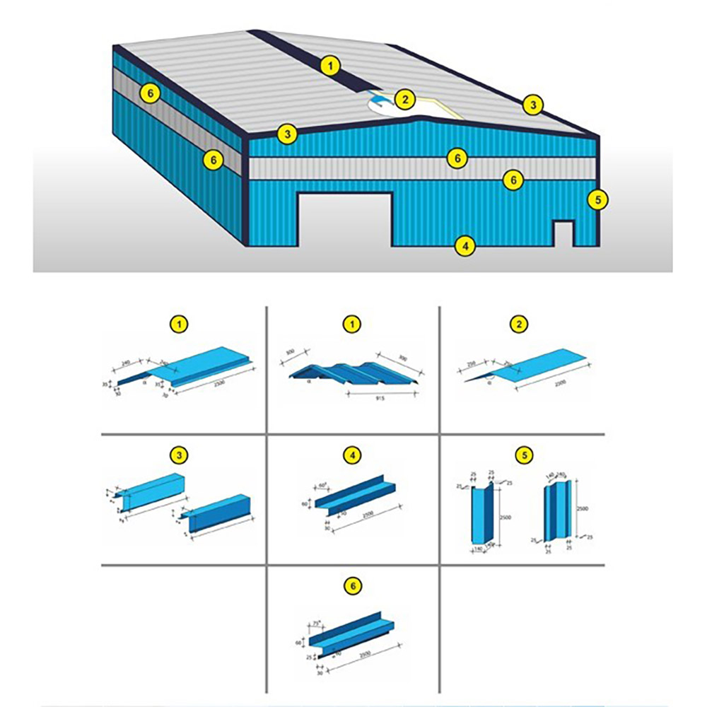 Cephe Panel Montaj Aksesuarları